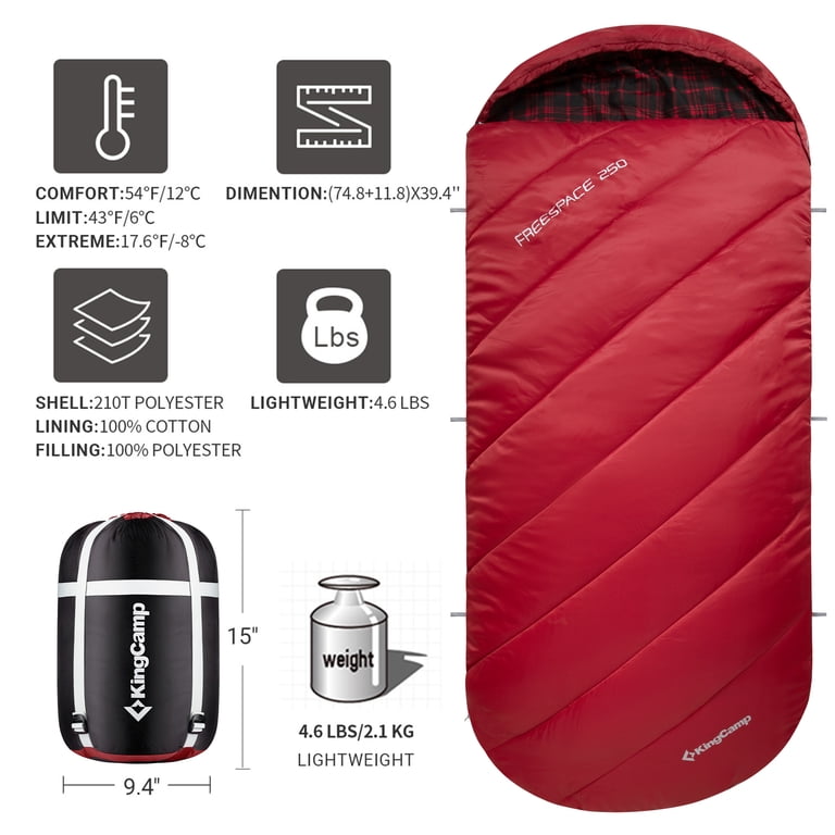 KingCamp XL Cotton Flannel Sleeping Bag, Weatherproof 3-Season