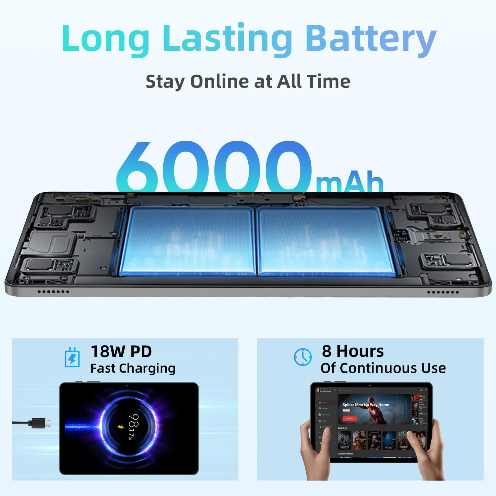 Android 15 タブレット 12GB RAM 64GB Android 15 Tablet, 10 inch Tablet with Octa-Core Processor, 12GB