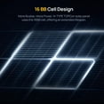 thumbnail image 4 of BougeRV N-Type 16BB 200W Bifacial Solar Panel for 12V Charger RV Camping Home Boat Marine Curve Surface, 4 of 8