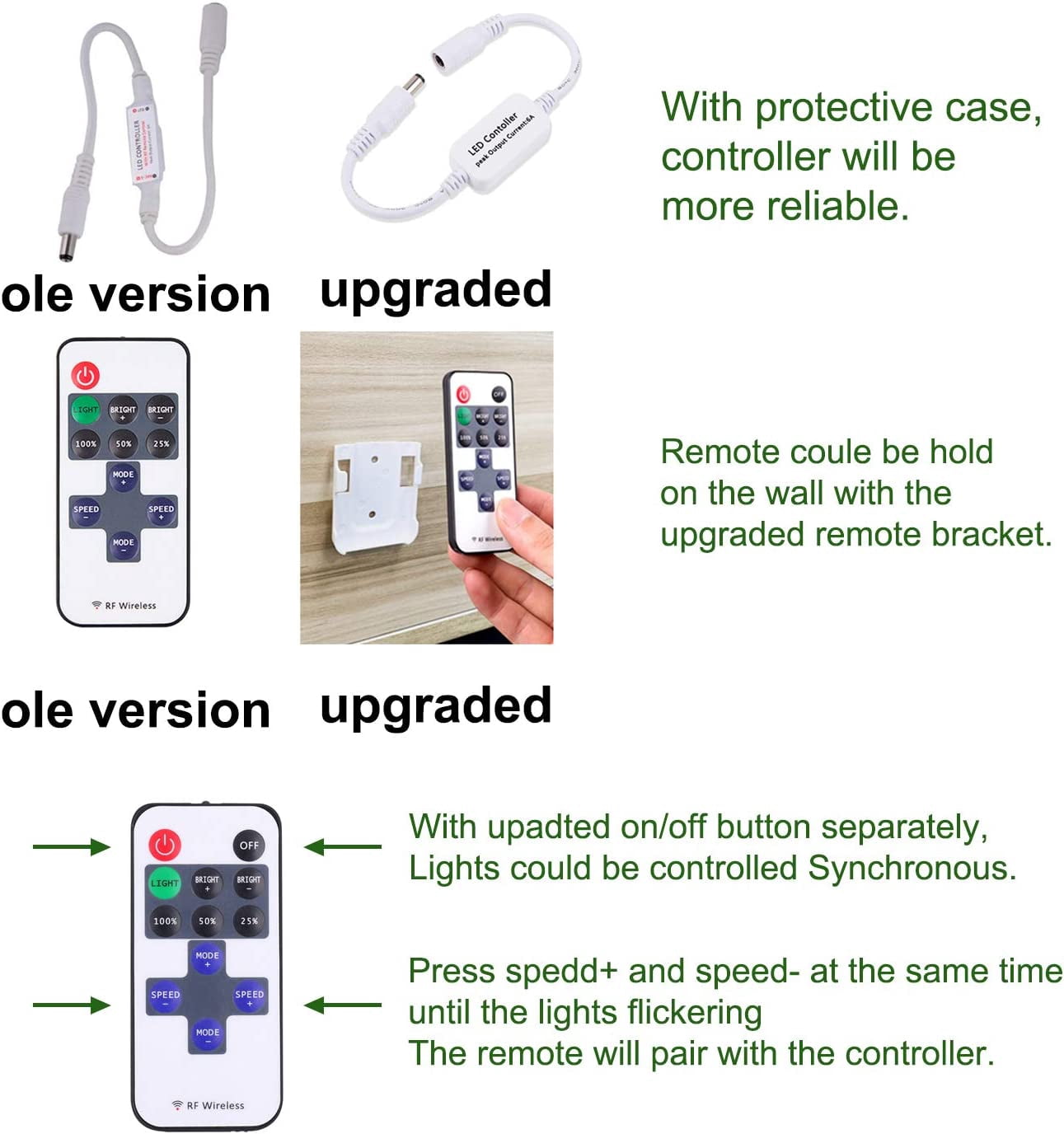 Aiboo Dimmable LED Under Cabinet Lighting Kit with Wireless Remote, 6 Ultra Slim Puck Lights, 12V Plug-in, Warm White