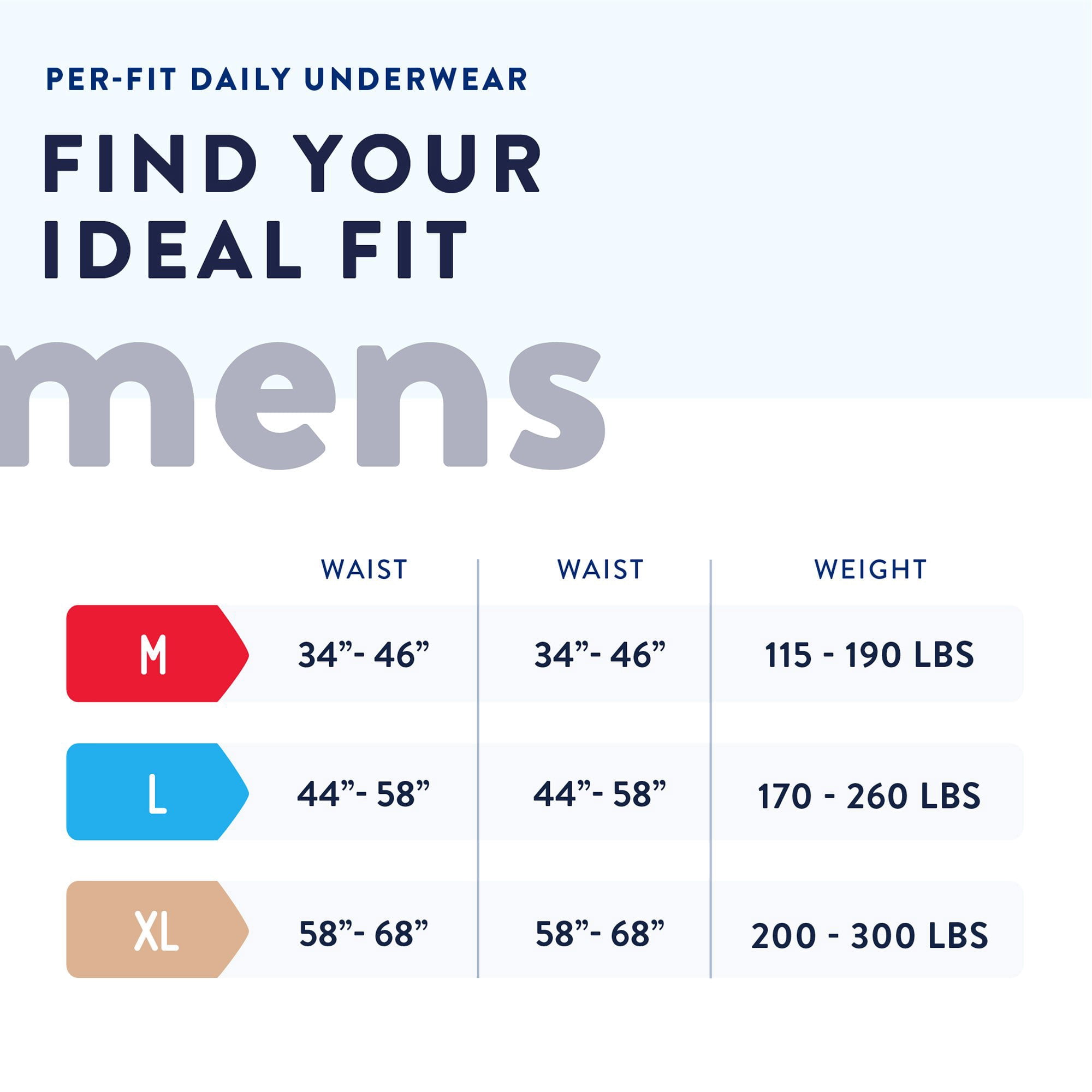 Prevail Per-Fit Men Adult Underwear L Moderate Absorbency PFM-513, 18 Ct