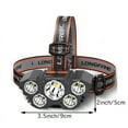 thumbnail image 3 of 1pc Ultra-Bright 5-LED Headlamp—Long-Lasting Rechargeable Battery—Durable Waterproof Design for Camping, Running, and Outdoor Adventures, 3 of 8