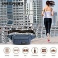 thumbnail image 4 of YATLTE Fanny Pack, Waterproof Waist Bag Pack Men Women, With Adjustable Strap Suitable For Outdoors Workout Traveling, Hiking Cycling, Dog Walking, 4 of 7