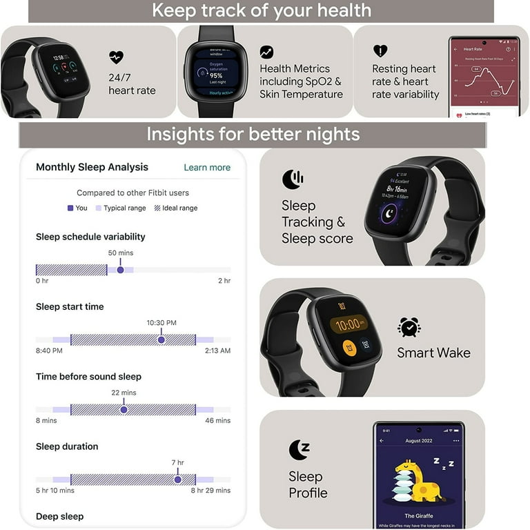 Fitbit Versa 4 Smart Watch, Black, Graphite, Built-in GPS, 6-Day
