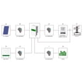thumbnail image 5 of LINIOTECH 10 KWH POWER RESERVE POWER WALL BATTERY STORAGE POWER BY CATL 12 Years Warranty, 5 of 8