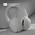 thumbnail image 3 of Clemm Preset Auriculares inalámbricos supraaurales con micrófono, tiempo de reproducción de 95 horas, Bluetooth, espuma viscoelástica y tacto suave (Marfil), 3 of 5