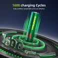 thumbnail image 4 of TEMOGU-Rechargeable Lithium aa Batteries 4 Pack 1.5V 3000mWh High Capacity Lithium Batterie aa Constant Output Li-ion Double a Battery Cycle Times up to 1600x, 4 of 4