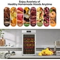 thumbnail image 3 of Panana Food Dehydrator Machine Dryer for Jerky: Stainless Steel Dehydrater for Fruit Herb Meat Dog Treats- Food Drier for Meat Beef Dehydration (18 trays), 3 of 7