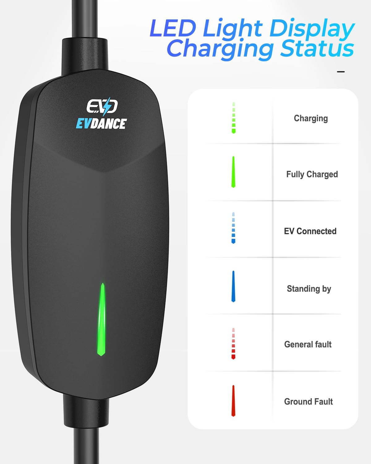 EVDANCE Level 2 EV Charger 32Amp, 7.68kW Portable & Home EV Car Charger with 25FT Cable, NEMA 14-50 Plug, IP66 Waterproof, 240V Electric Vehicle Charging Station Compatible with All J1772 EVs