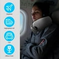 thumbnail image 6 of 2025 New Memory Foam Travel Pillow for Airplanes,Neck Pillow for Traveling,Neck Plus Travel Pillow,Neck Plus Travel Neck Pillow, 6 of 14