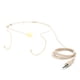 thumbnail image 3 of Micrófono Apuesto, CC 1V-10V Condensador Micrófono de Oídos, Beige 3.5 mm Bloqueo de Tornillo Masculino para la Iglesia del Transmisor de la Plataforma de Carrocería de la, 3 of 7