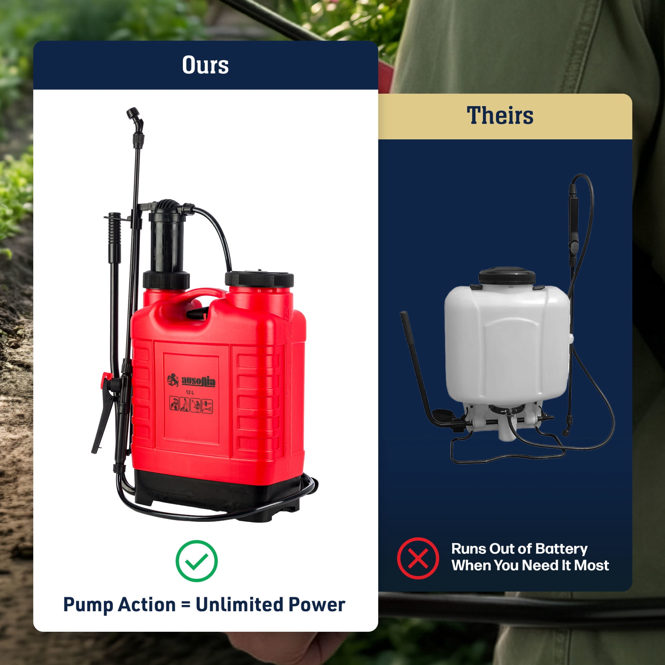 Kings County Tools 12L/3.17Gal Manual Pump Backpack Sprayer with 3 Spray Nozzles