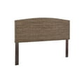 thumbnail image 4 of Clifton King Banana Leaf Panel Headboard, 4 of 6