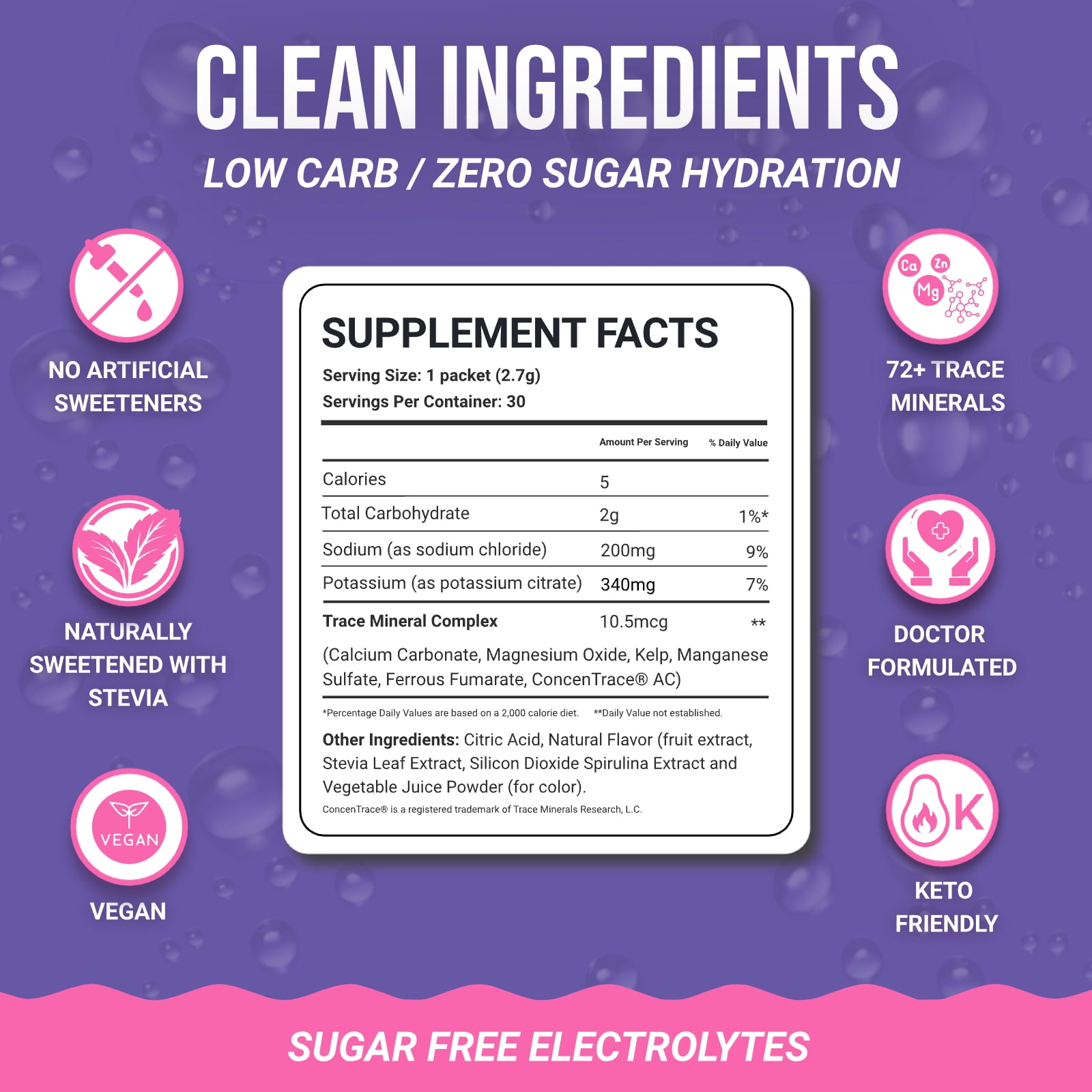 Dr. Price’s Electrolyte Mix – Blueberry Pomegranate Flavor, 30 Packets | Sugar-Free Hydration Powder with Trace Minerals