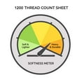 thumbnail image 4 of Egyptian Cotton 1200 Thread Count Solid Sheet Set  Full-White, 4 of 4