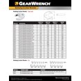 thumbnail image 4 of 3/8" Dr Crowfoot Ratcheting Wrench 19mm, 4 of 5