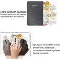 thumbnail image 3 of Mouse Pad, 2023 Calendar Mouse Pad, Square Cute Mouse Mat Waterproof Mousepad Non-Slip Rubber Base Mouse Pads for Office Laptop, 3 of 6