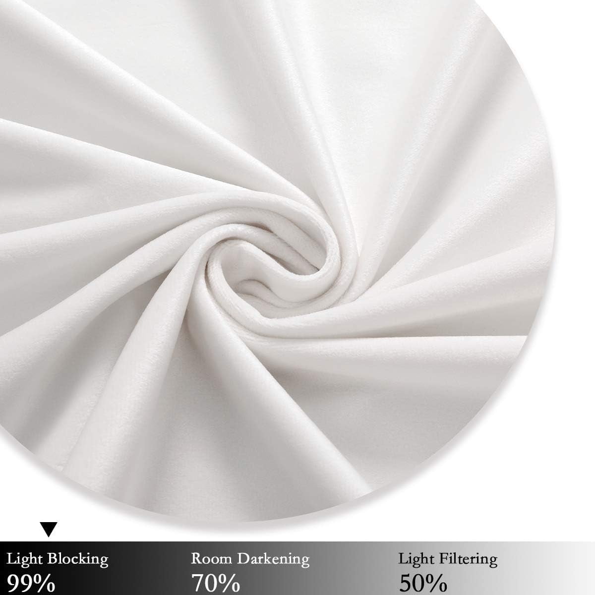 Velvet Curtains 84 inches Long Soft Velvet Curtains Grommet Velvet Thermal Insulated Curtains Window Treatment for Bedroom Light Filtering Velvet Curtains Set of 2 Panels
