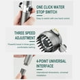 Herunwer Shower Head with Handheld, High Pressure Water Flow and