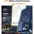 thumbnail image 4 of Magnetic for iPhone 15 Pro Max Case [Compatible with MagSafe]with 2X Screen Protector, Military-Grade Slim Shockproof Phone Cover Translucent Matte Anti-Fingerprint Anti-Scratch,6.7 inch, 4 of 6