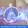 thumbnail image 5 of PULLIMORE Foldable Electric Fly Swatter, 2 in 1 Rechargeable Mosquito Swatter, 3000V Powerful Instant Bug Zapper Racket (White), 5 of 12