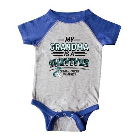 

Inktastic My Grandma is a Survivor Cervical Cancer Awareness Gift Baby Boy or Baby Girl Bodysuit