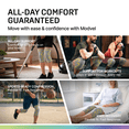 thumbnail image 3 of Modvel Compression Knee Brace - 2 Pack for Running Knee Pain, Knee Support Compression Sleeve, or Meniscus Tear ACL & Arthritis Pain Relief, 3 of 10
