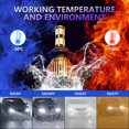 thumbnail image 1 of 2 uds 9006 40W 12000LM COB LED bombilla de faro delantero de coche impermeable 6000K foco Ehuebsd Accesorios para autos y motos, 1 of 9
