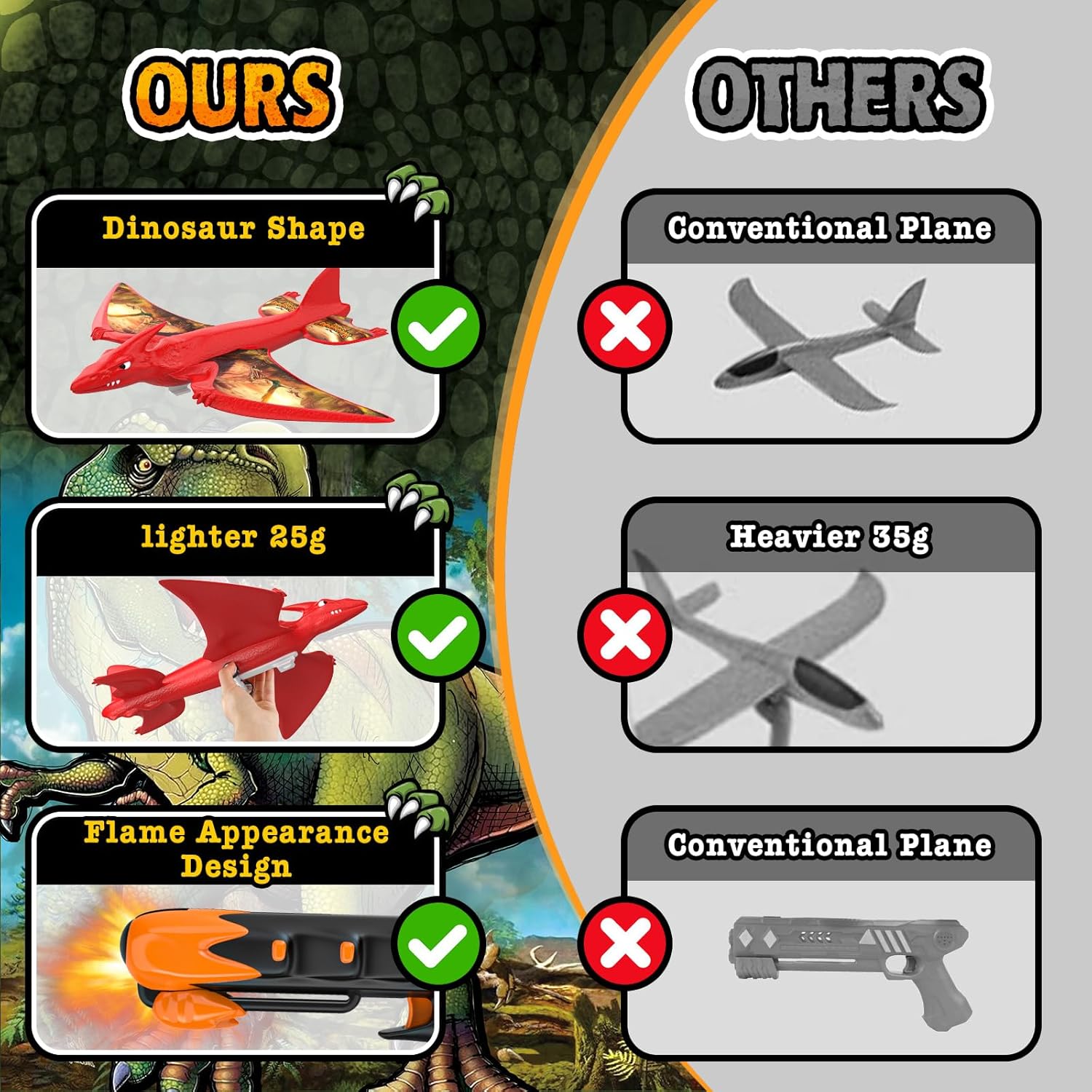 1 Pack Airplane Launcher Toy, 12.6" Foam Glider Led Plane, 2 Flight Mode Catapult Plane for Kids Outdoor Sport Flying Toys Gifts for 4 5 6 7 8 9 10 12 Year Old Boys Girls