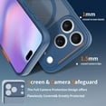 thumbnail image 2 of for iPhone 17 Pro Case Magnetic, Slim Shockproof Skin-Feel Phone Cover Compatible with Mag-Safe, Military Grade Protection Raised Camera Lens Protective Cover for iPhone 17 Pro, Blue, 2 of 6