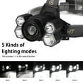thumbnail image 1 of Mefallenssiah Xml Lampe Frontale Rechargeable Lampe Torche Chaude, 1 of 8