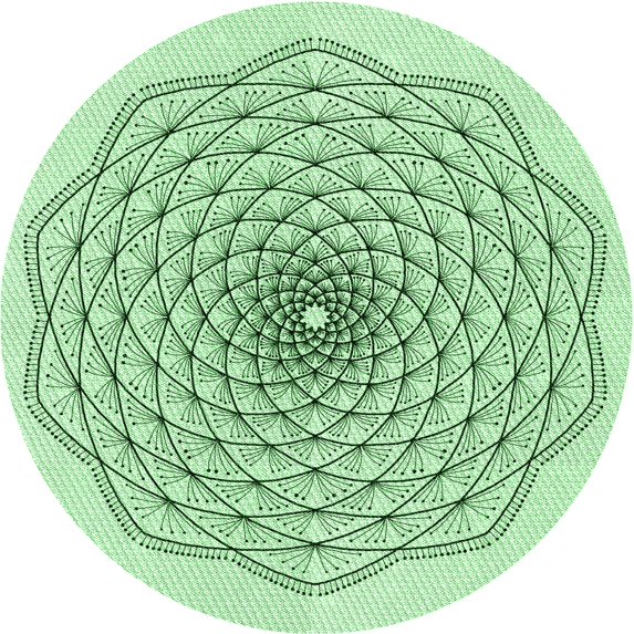 Ahgly Company Machine Washable Indoor Round Transitional Mint Green Area Rugs, 4' Round