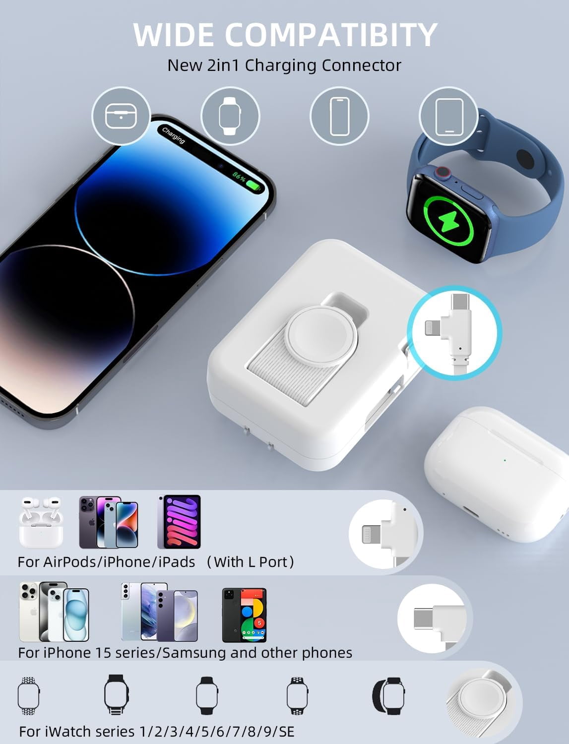 NEOYFC  2in1 iWatch Charger, 36W Retractable Charger for iPhone iWatch,Travel Wall Charging Block Compatible with iPhone 16/15/14/13/12/11 iWatch- Solid White