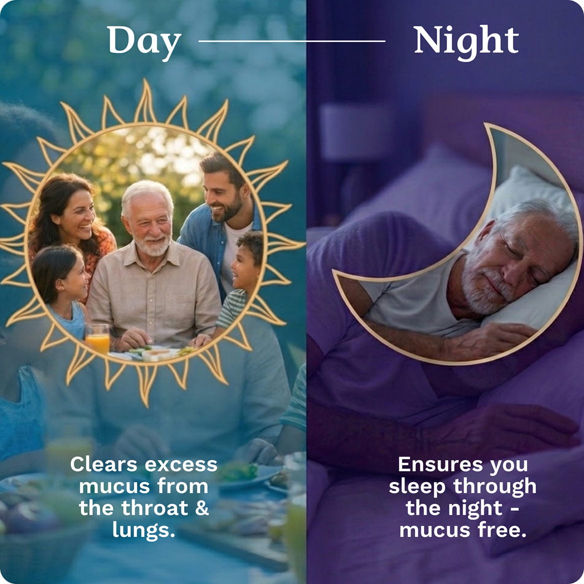 Native Remedies Mucus-Clear ComboPack - 24-Hour Day & Night Mucus Relief - Clears Throat Phlegm, Sinus Pressure & Respiratory Congestion - Fast Acting Lung Support - 4 Fl Oz, 2 Pack