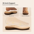 thumbnail image 2 of DREAM PAIRS Women Comfortable Flip Flops with Arch Support, Anti-Slip Sole, Water-Friendly Summer Sandals, 2 of 8