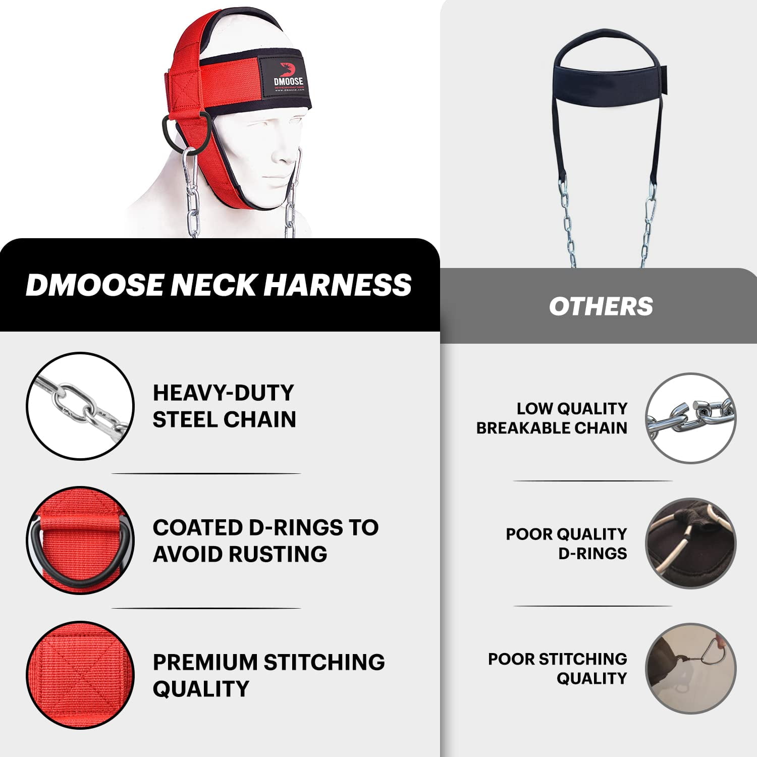DMoose Neck Harness for Weight Lifting and Strength Training Resistance Exercise and Injury Recovery Red