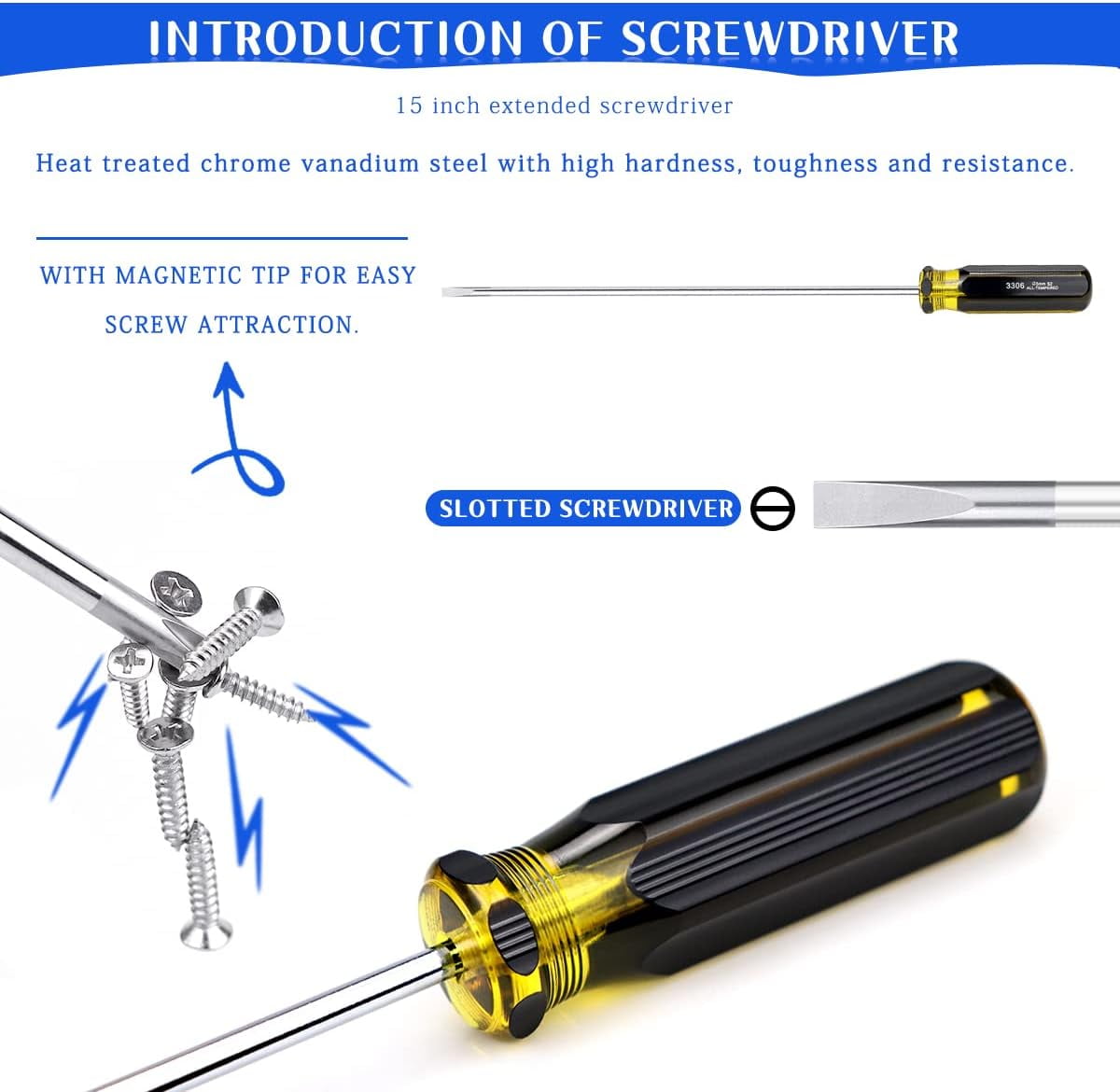 RGHJAR-Slotted and Phillips Screwdriver, 2 PCS 15" Long Screwdriver Set -Flat Screwdriver, High Strength Magnetic Screwdriver (2P-2)