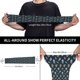 thumbnail image 3 of Balery Fast Food Mangas Refrescantes para Brazos para Hombre y Mujer – Transpirables y Absorbentes de Humedad para Mujeres, Hombres y Niños, 3 of 7