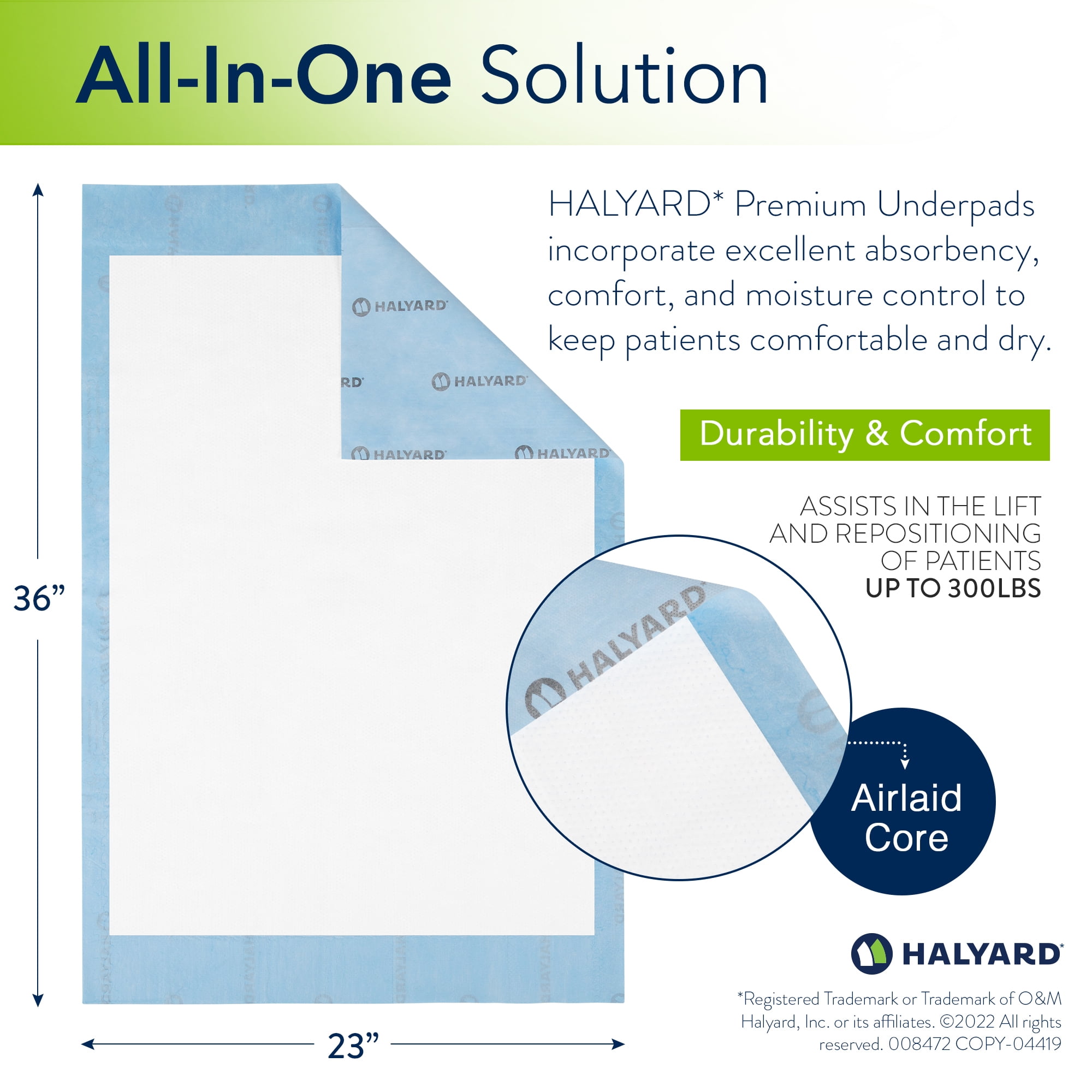 HALYARD Premium Disposable Underpads, 40 x 57 Inches Chux Pads - White, Pack of 5 - Incontinence Bed Pads for Adults with Airlaid Core for Moisture and Odor Control