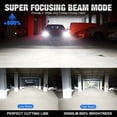 thumbnail image 3 of 2pcs LED Car Headlights Bulb Lamp Kit-H1-BB005/H7/H11/H9/H8 & More, 6500K White Light, High/Low Beam, Quick Install Fog Lights With Super Cooling System,Headlights For Cars 9005/HB3 9006/HB4, 3 of 9