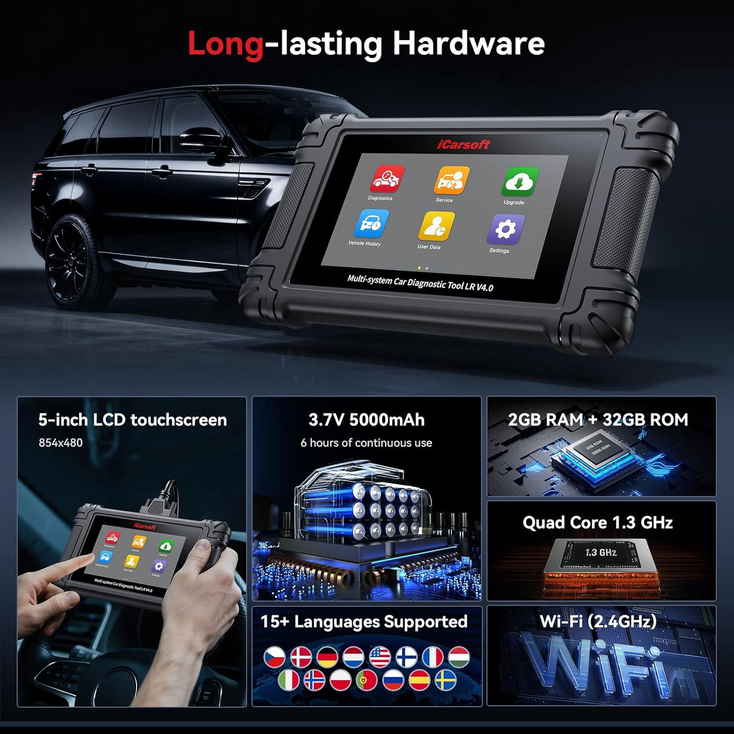 iCarsoft LR V4.0 Automotive Diagnostic Tool with Full Systems Bidirectional Diagnostic Scan Tool, OBD2 Scanner