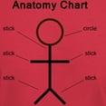 thumbnail image 3 of CafePress - Anatomy T Shirt - Men's Classic Graphic Cotton T-Shirt, 3 of 4