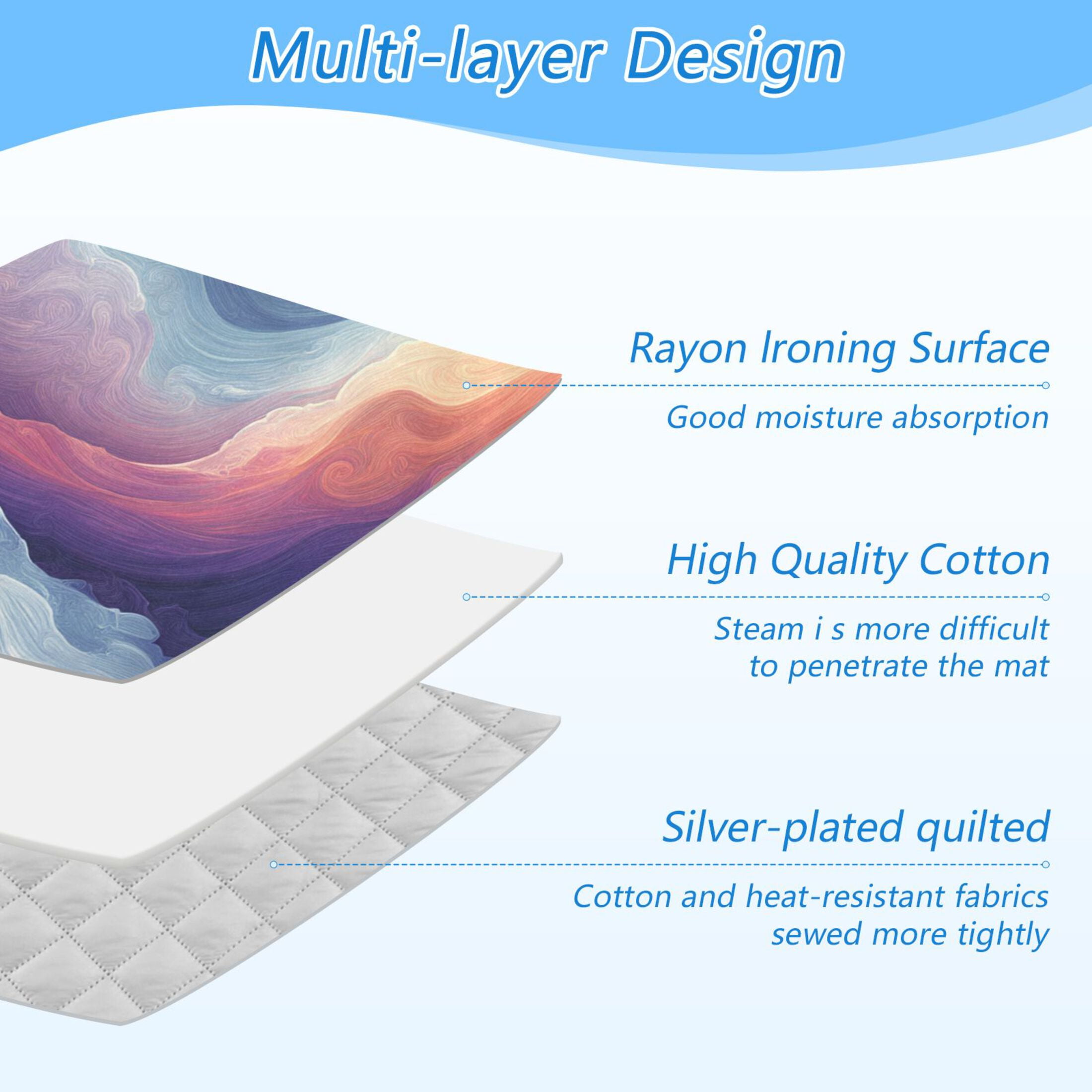 Wave and Cloud Abstraction Ironing Mat Blanket for Table Top Travel Portable Ironing Board Pad 47.2x27.6 Inch