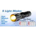 thumbnail image 3 of Smartech HPR Rechargeable 1000 Lumen LED Tactical Flashlight with 2600mAh USB Power Bank/Portable Charger, Super Bright 5 Modes (Strobe, SOS) for Emergency, Zoomable, Waterproof, Lightweight Handheld, 3 of 9