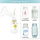 thumbnail image 5 of Piezas para Sacaleches NENESUPPLY Adaptadores de 21mm Compatibles con Medela, 5 of 9