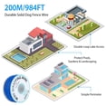 thumbnail image 4 of Sistema eléctrico de vallas para perros KOCASO para perros de más de 2 kg, 4 of 6