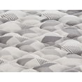 thumbnail image 4 of Colchón King Size America Romance Colchoneta Pillow Top Resortes Infiniti Confort Medio Hipoalergénico, 4 of 5