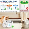 thumbnail image 3 of BN-LINK 12 Pack Cat Water Fountain Filters, Triple Filtration System Pet Cat Fountain Replacement Filter for 84oz/2.5L Pet Dog Drinking Water Dispenser(8 Filters & 4 Sponges), 3 of 8
