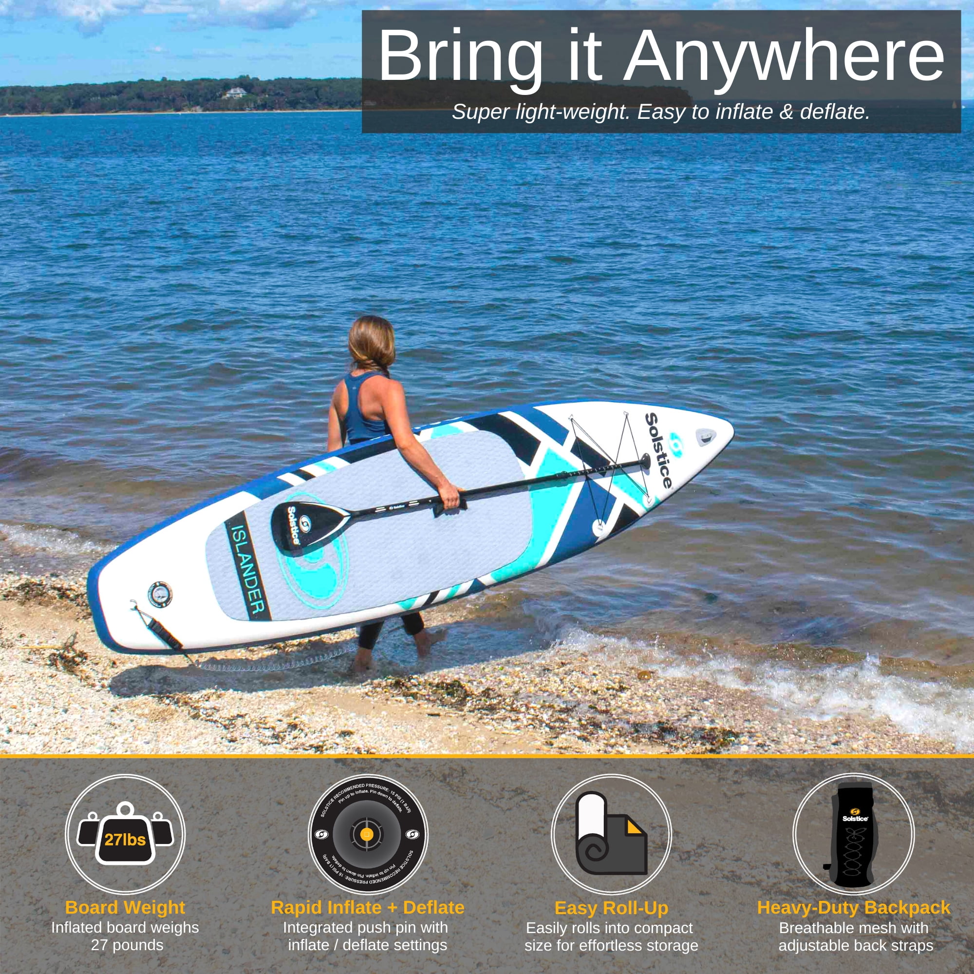 Open Box Solstice Watersports Islander 11 ft Inflatable Paddle Board Kit, Teal