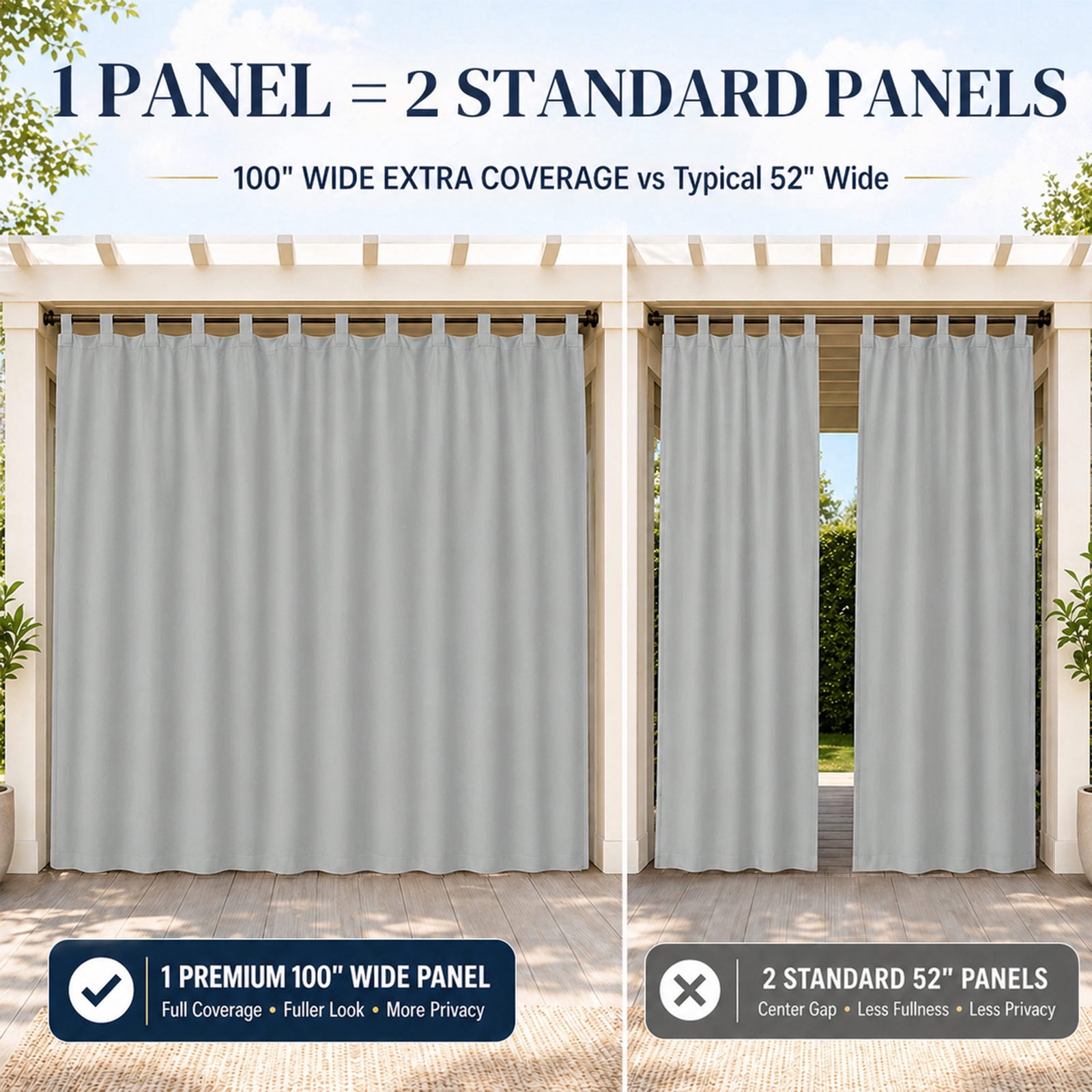 Lapalife Outdoor Curtain for Patio Waterproof Extra Wide, Tap Top Blackout Curtain Thermal Insulated Drapes, 1 Panel, 100''x 96'', Gray